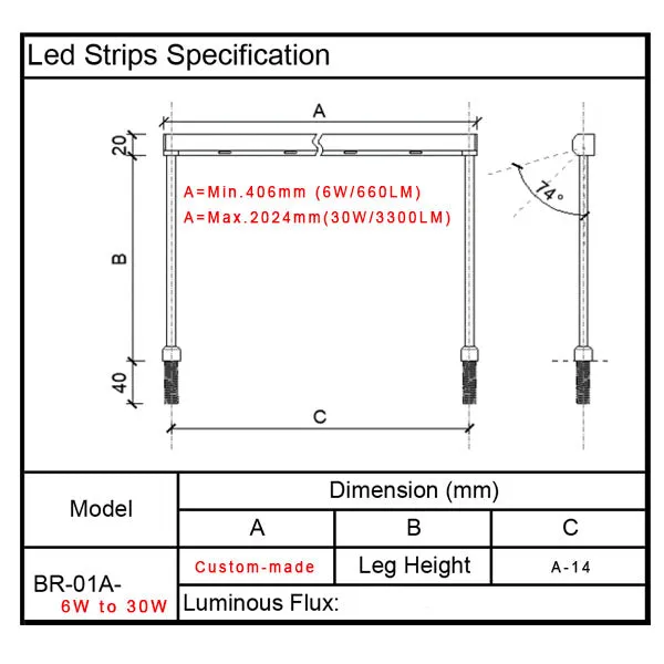 BR01A Led Strip for Glass Display Showcase