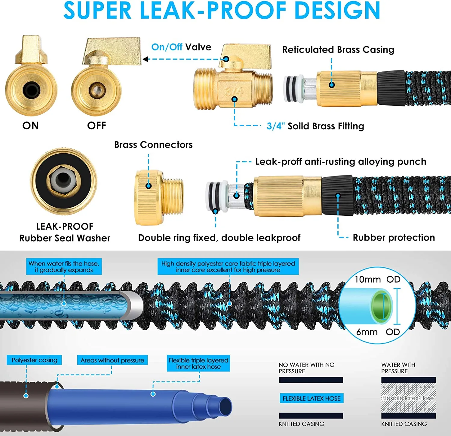KETTOYA 100FT Expandable Garden Hose, Flexible Water Hose with 10-Pattern Spray Nozzle, Leak-proof Retractable Heavy Duty, 4-layer Latex Core, Durable 3750D, 3/4 Solid Brass Alloy Connector, Kink-Free