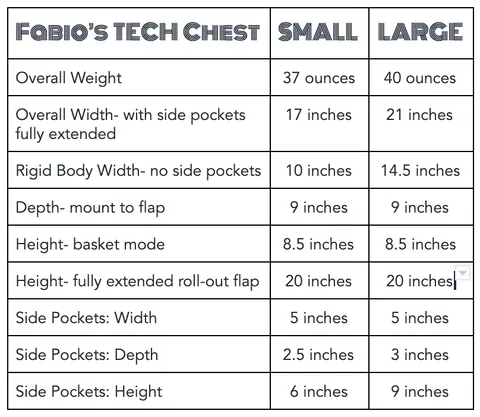 Large Fabio's Chest Classic Waxed