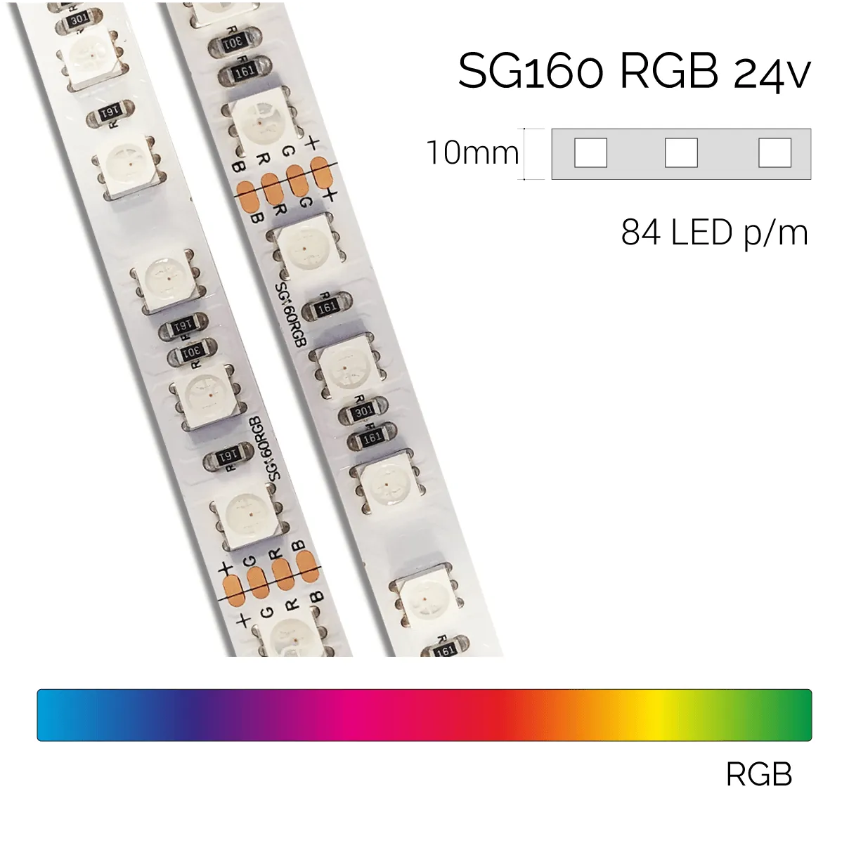 SG160 RGB LED Strip | IP20 | 24v | 10mm | Cut every 71mm | 84 LEDs p/m | 20w p/m | p/metre & reel