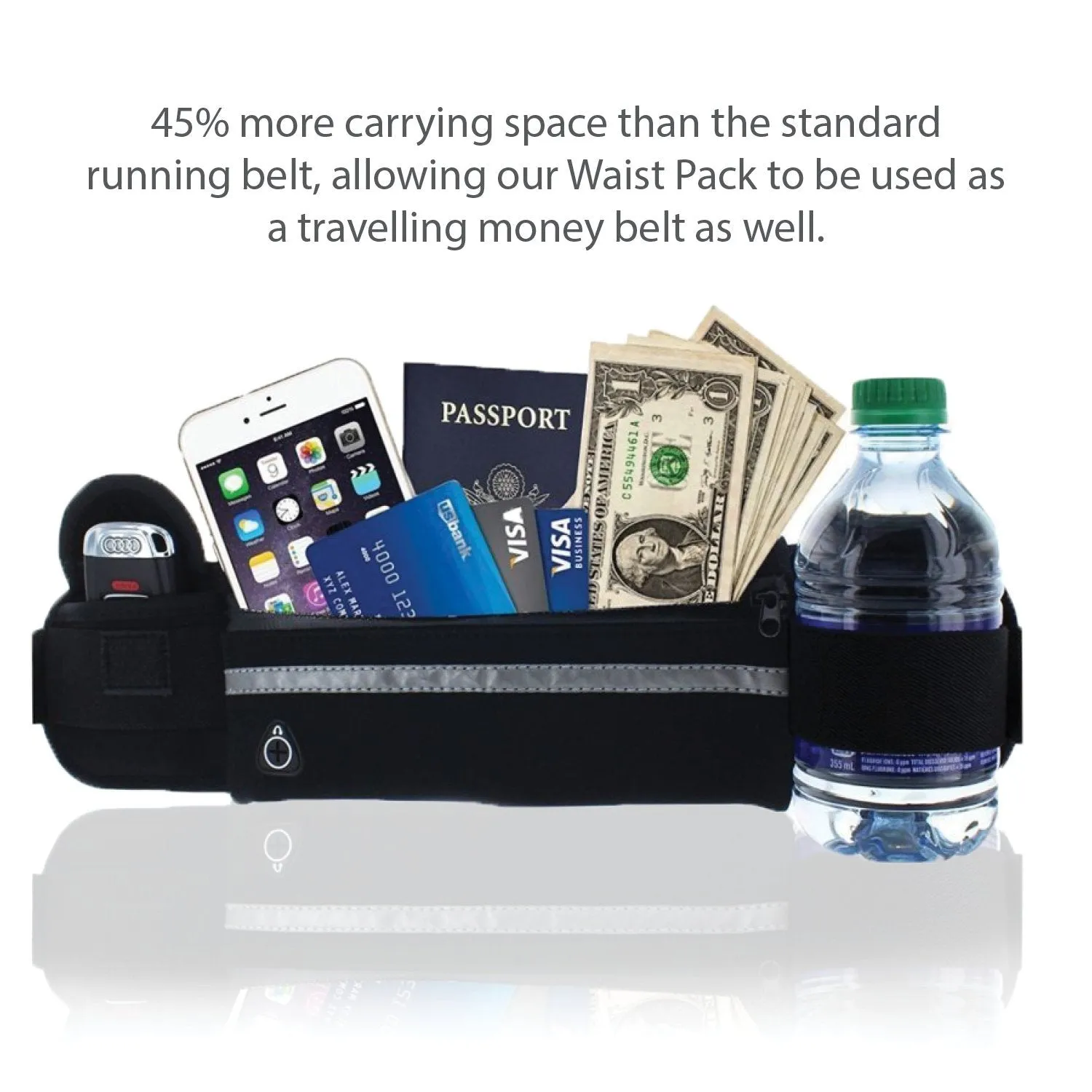 Sports Running Belt and Travel Fanny Pack for Jogging, Cycling and