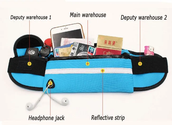 Sports Running Belt and Travel Fanny Pack for Jogging, Cycling and