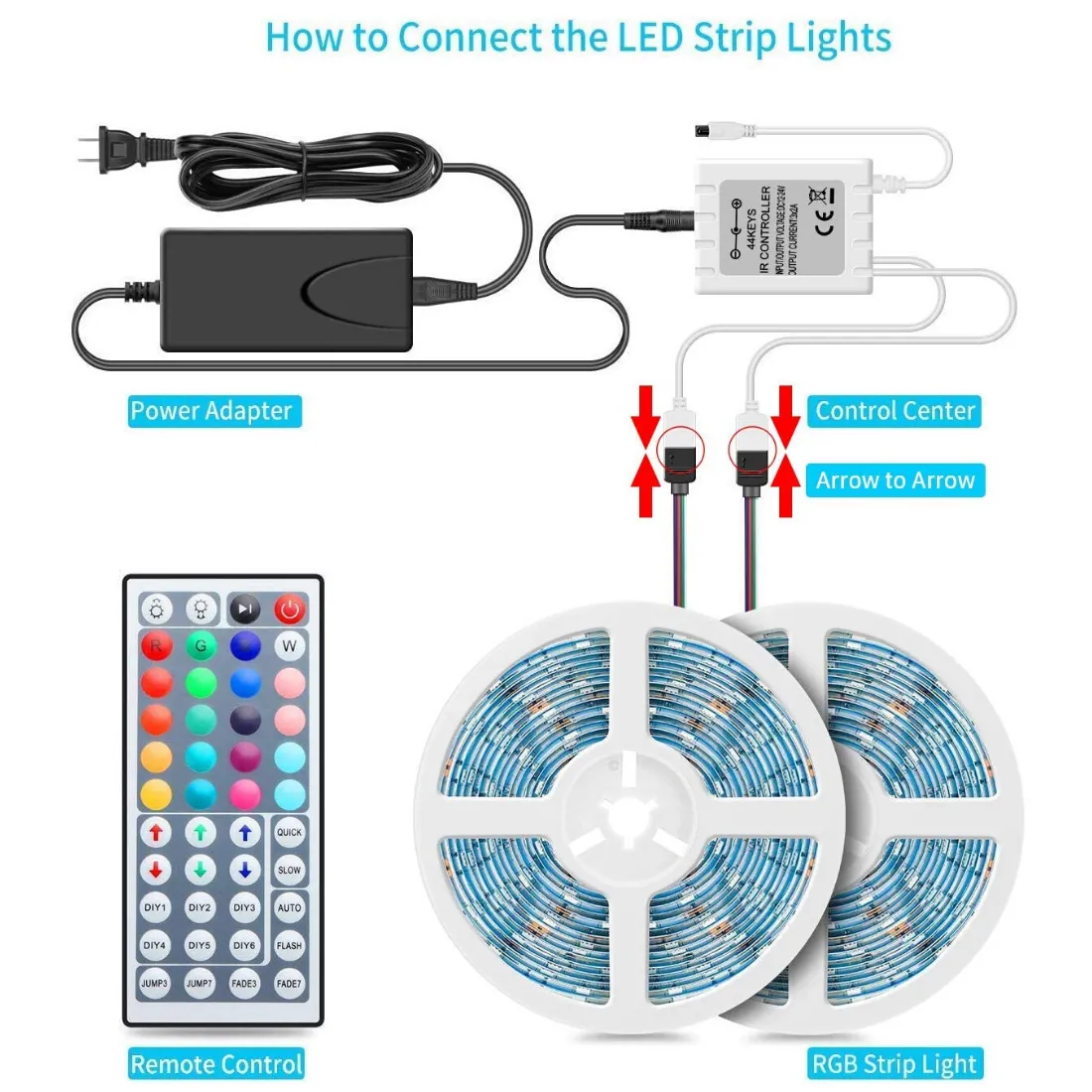X-Lights™ Multi LED Strip Light For Rooms With Remote and RGB Colors 32.8FT